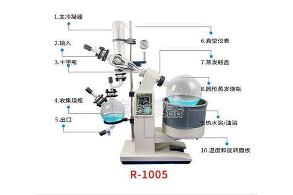 京華旋轉(zhuǎn)蒸發(fā)儀的改進(jìn)之處